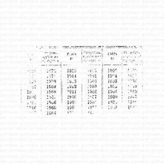 Worn-out number chart